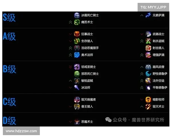 魔兽世界大秘境通关次数查询指南 魔兽世界大秘境通关次数查询指南